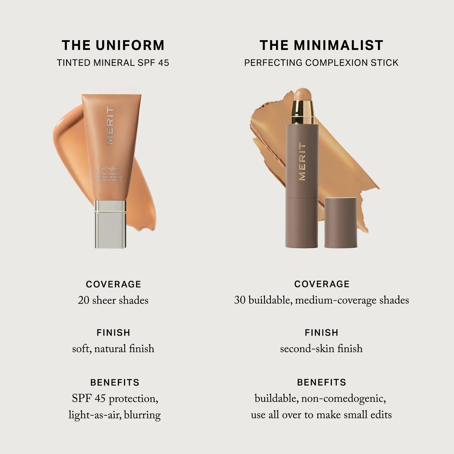 The Uniform