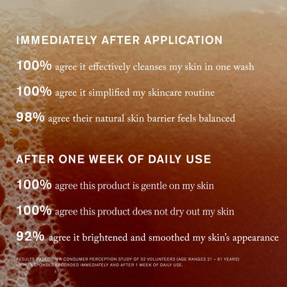 Great Skin Double Cleanse