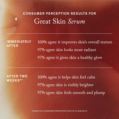 Great Skin Serum